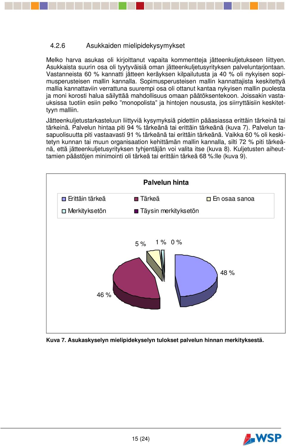 Vastanneista 60 % kannatti jätteen keräyksen kilpailutusta ja 40 % oli nykyisen sopimusperusteisen mallin kannalla.