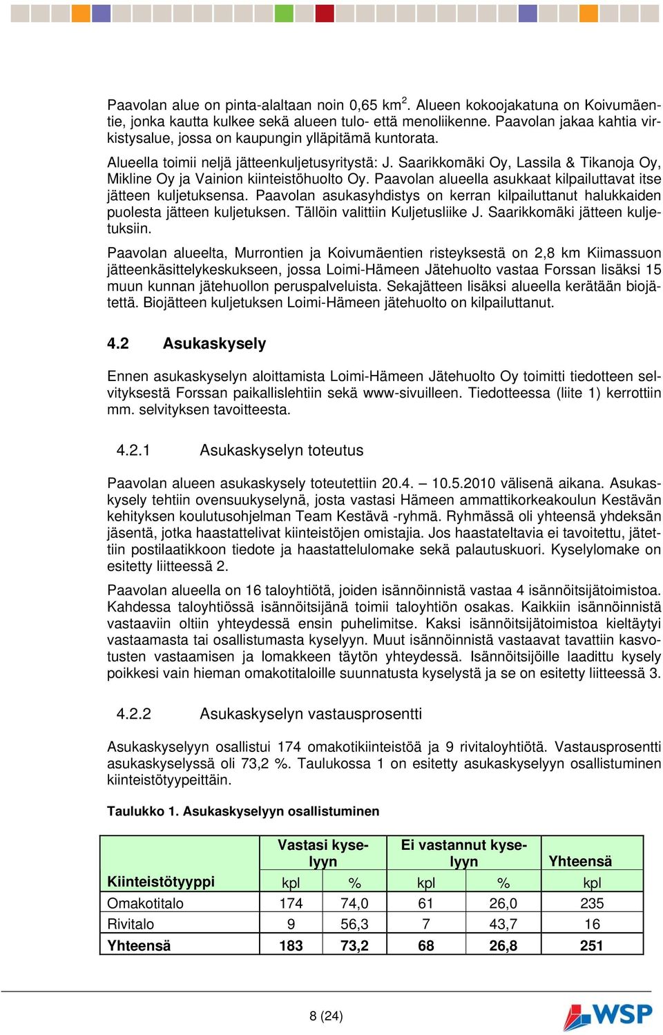 Saarikkomäki Oy, Lassila & Tikanoja Oy, Mikline Oy ja Vainion kiinteistöhuolto Oy. Paavolan alueella asukkaat kilpailuttavat itse jätteen kuljetuksensa.