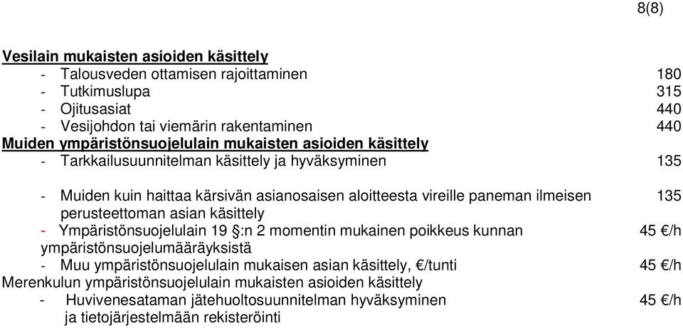 ilmeisen 135 perusteettoman asian käsittely - Ympäristönsuojelulain 19 :n 2 momentin mukainen poikkeus kunnan 45 /h ympäristönsuojelumääräyksistä - Muu ympäristönsuojelulain