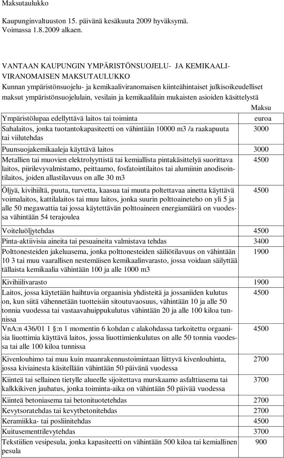 vesilain ja kemikaalilain mukaisten asioiden käsittelystä Maksu Ympäristölupaa edellyttävä laitos tai toiminta Sahalaitos, jonka tuotantokapasiteetti on vähintään 10000 m3 /a raakapuuta 3000 tai