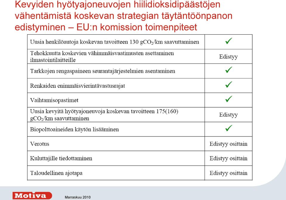 vähentämistä koskevan strategian