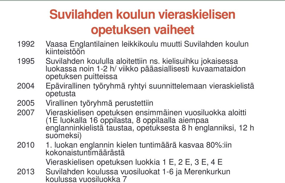 työryhmä perustettiin 2007 Vieraskielisen opetuksen ensimmäinen vuosiluokka aloitti (1E luokalla 16 oppilasta, 8 oppilaalla aiempaa englanninkielistä taustaa, opetuksesta 8 h englanniksi, 12 h