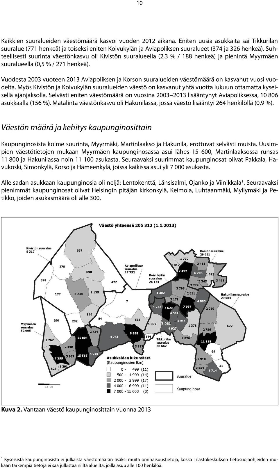 Vuodesta 03 vuoteen Aviapoliksen ja n suuralueiden väestömäärä on kasvanut vuosi vuodelta. Myös n ja Koivun suuralueiden väestö on kasvanut yhtä vuotta lukuun ottamatta kyseisellä ajanjaksolla.