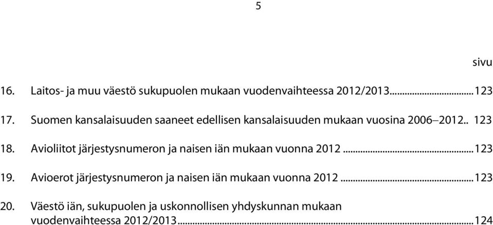 Avioliitot järjestysnumeron ja naisen iän mukaan vuonna... 3 19.