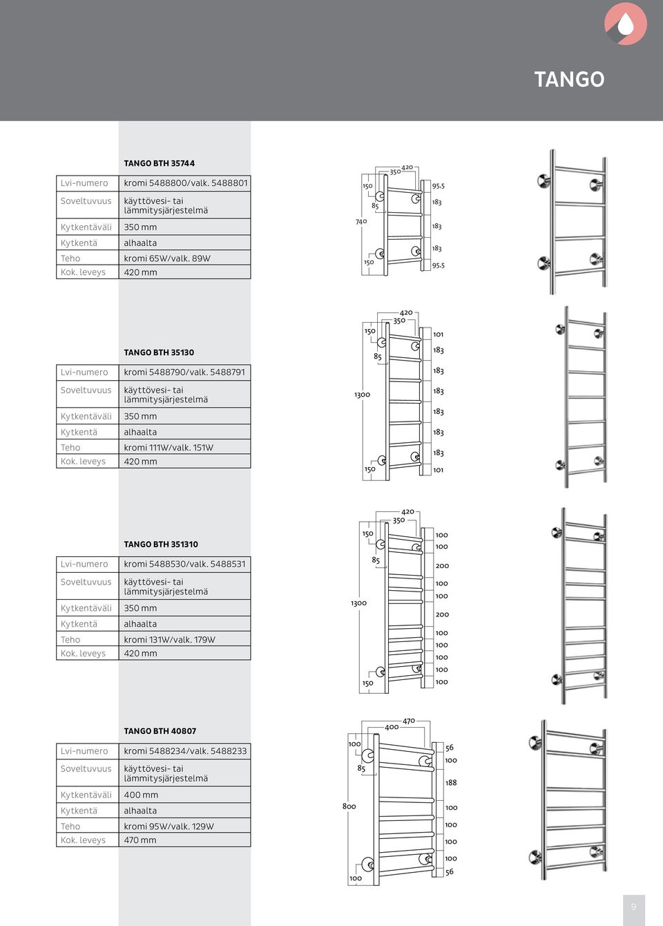 151W 420 mm 1 101 420 3 TANGO BTH 351310 1 kromi 5488530/valk. 5488531 85 200 väli 3 mm kromi 131W/valk.