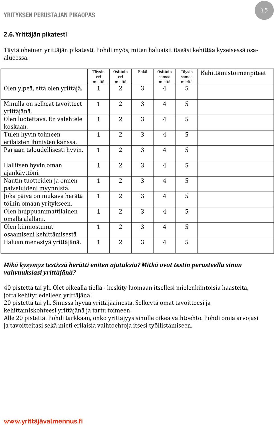 Olenluotettava.Envalehtele koskaan. 1 2 3 4 5 Tulenhyvintoimeen 1 2 3 4 5 erilaistenihmistenkanssa. Pärjääntaloudellisestihyvin. 1 2 3 4 5 Hallitsenhyvinoman 1 2 3 4 5 ajankäyttöni.