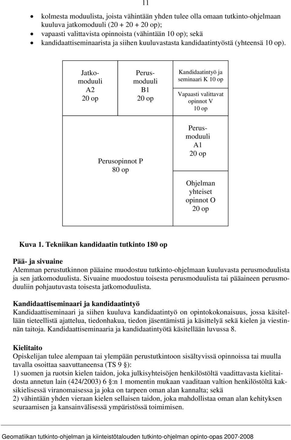 Jatkomoduuli A2 20 op Perusmoduuli B1 20 op Kandidaatintyö ja seminaari K 10 op Vapaasti valittavat opinnot V 10 op Perusopinnot P 80 op Perusmoduuli A1 20 op Ohjelman yhteiset opinnot O 20 op Kuva 1.