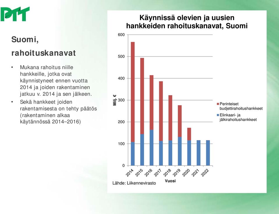 214 ja sen jälkeen.