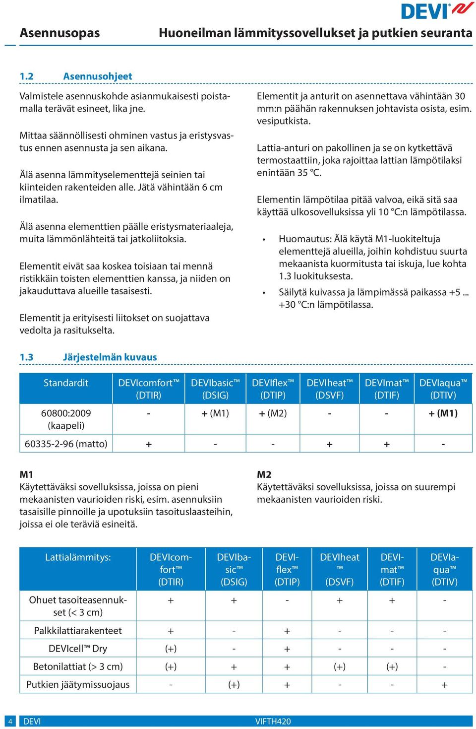 Elementit eivät saa koskea toisiaan tai mennä ristikkäin toisten elementtien kanssa, ja niiden on jakauduttava alueille tasaisesti.