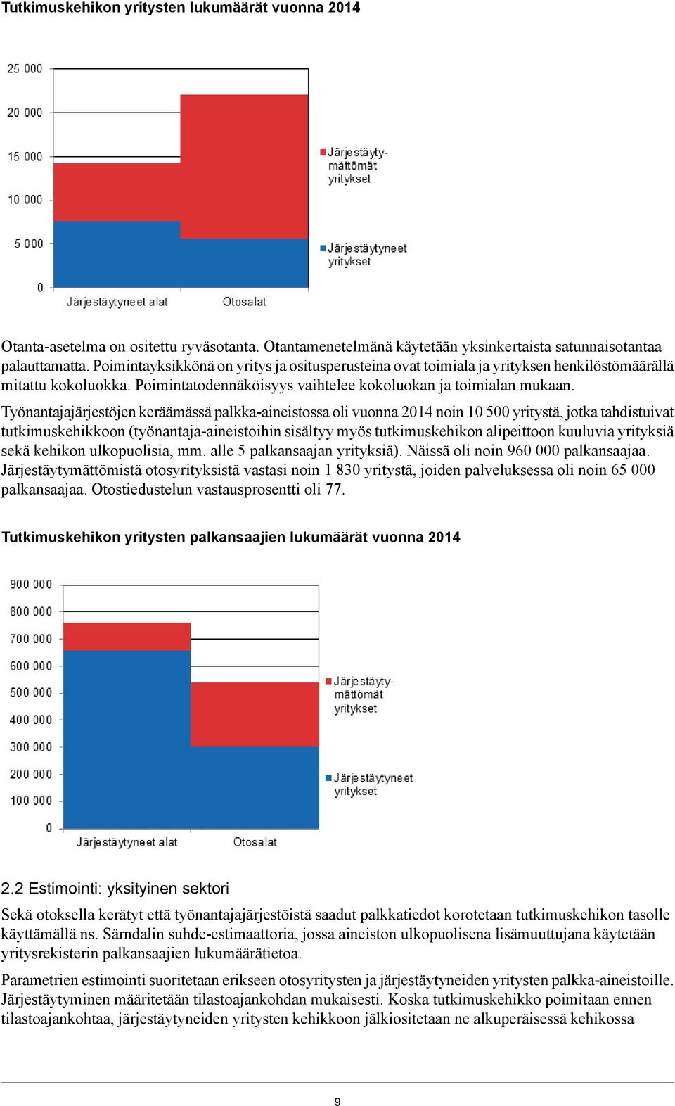 Työnantajajärjestöjen keräämässä palkka-aineistossa oli vuonna 2014 noin 10 500 yritystä, jotka tahdistuivat tutkimuskehikkoon (työnantaja-aineistoihin sisältyy myös tutkimuskehikon alipeittoon