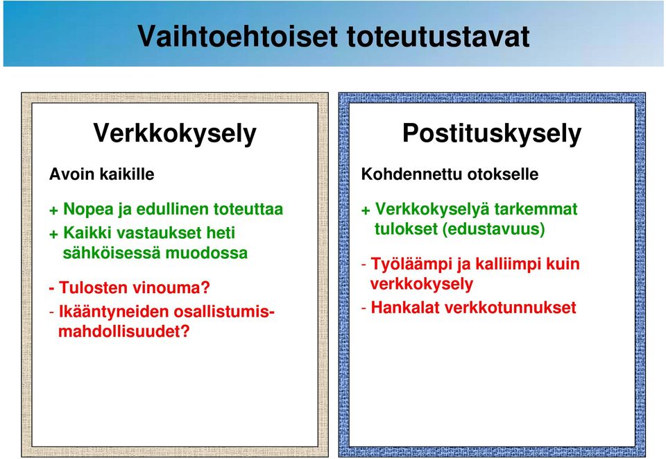 - Ikääntyneiden osallistumismahdollisuudet?