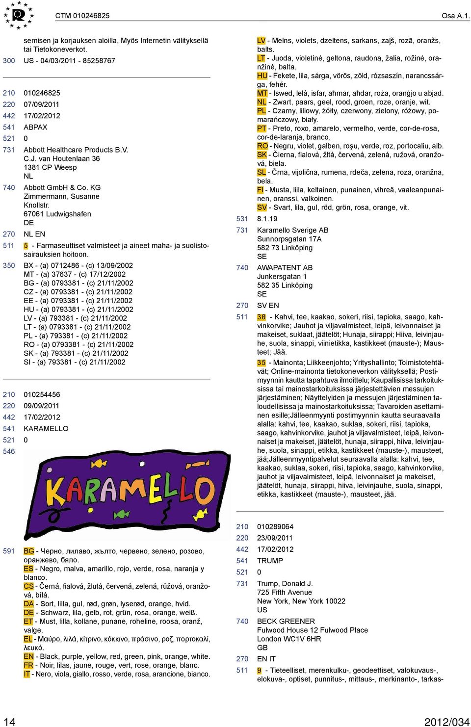 BX - (a) 712486 - (c) 13/9/22 MT - (a) 37637 - (c) 17/12/22 BG - (a) 793381 - (c) 21/11/22 CZ - (a) 793381 - (c) 21/11/22 EE - (a) 793381 - (c) 21/11/22 HU - (a) 793381 - (c) 21/11/22 LV - (a) 793381