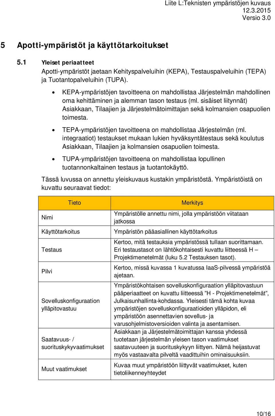 sisäiset liitynnät) Asiakkaan, Tilaajien ja Järjestelmätoimittajan sekä kolmansien osapuolien toimesta. TEPA-ympäristöjen tavoitteena on mahdollistaa Järjestelmän (ml.