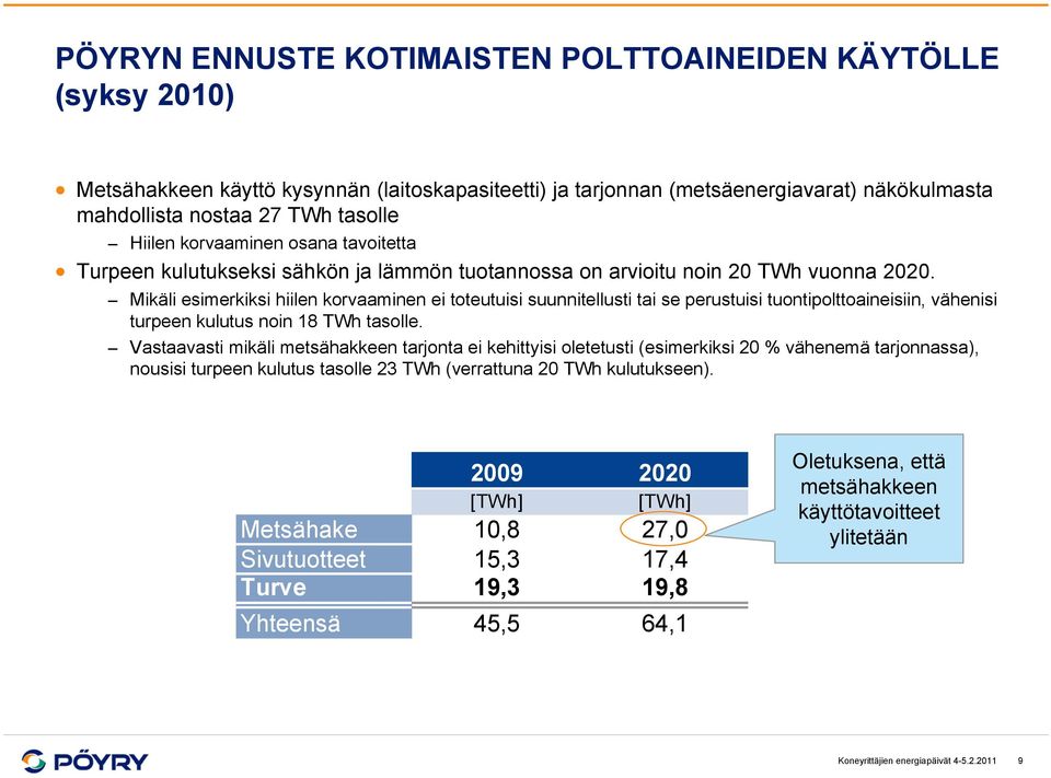 Mikäli esimerkiksi hiilen korvaaminen ei toteutuisi suunnitellusti tai se perustuisi tuontipolttoaineisiin, vähenisi turpeen kulutus noin 18 TWh tasolle.