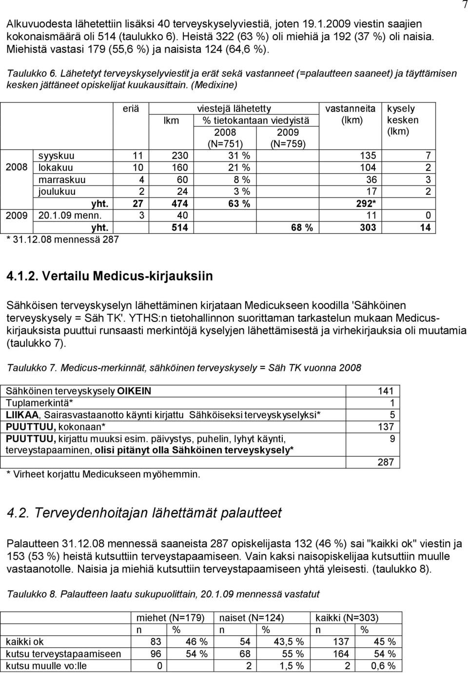 Lähetetyt terveyskyselyviestit ja erät sekä vastanneet (=palautteen saaneet) ja täyttämisen kesken jättäneet opiskelijat kuukausittain.