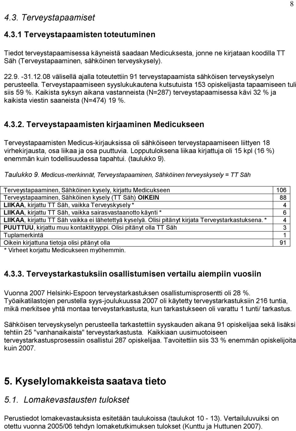 Kaikista syksyn aikana vastanneista (N=28