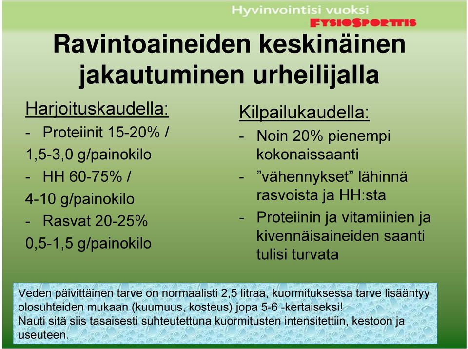 ja vitamiinien ja kivennäisaineiden saanti tulisi turvata Veden päivittäinen tarve on normaalisti 2,5 litraa, kuormituksessa tarve lisääntyy