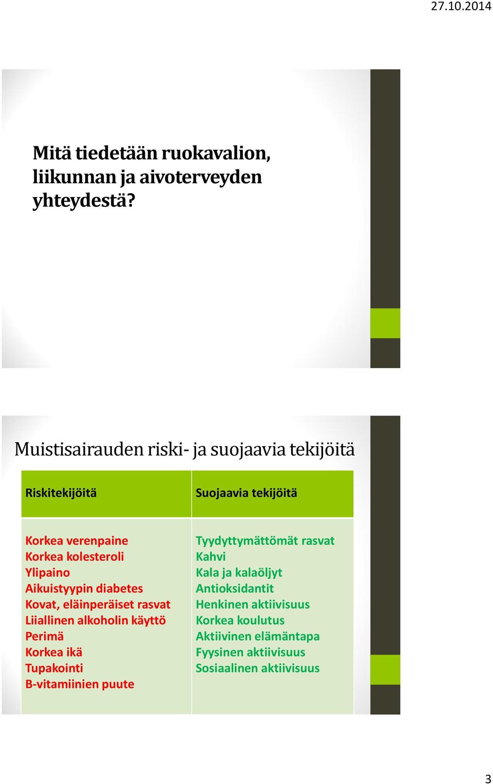 Ylipaino Aikuistyypin diabetes Kovat, eläinperäiset rasvat Liiallinen alkoholin käyttö Perimä Korkea ikä Tupakointi