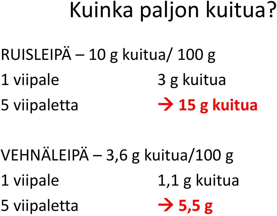 g kuitua 5 viipaletta 15 g kuitua