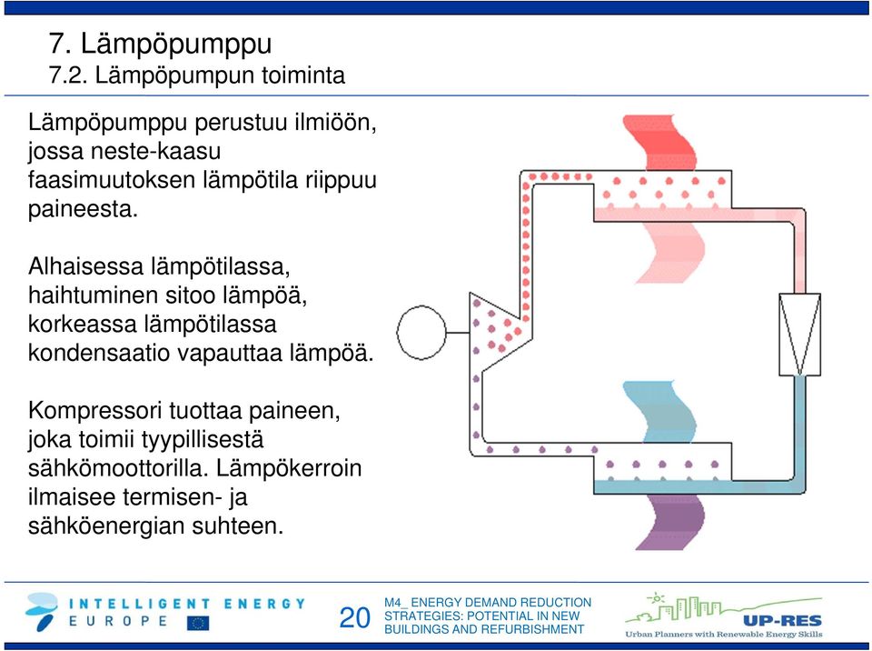 lämpötila riippuu paineesta.