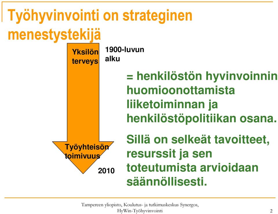 henkilöstöpolitiikan osana.