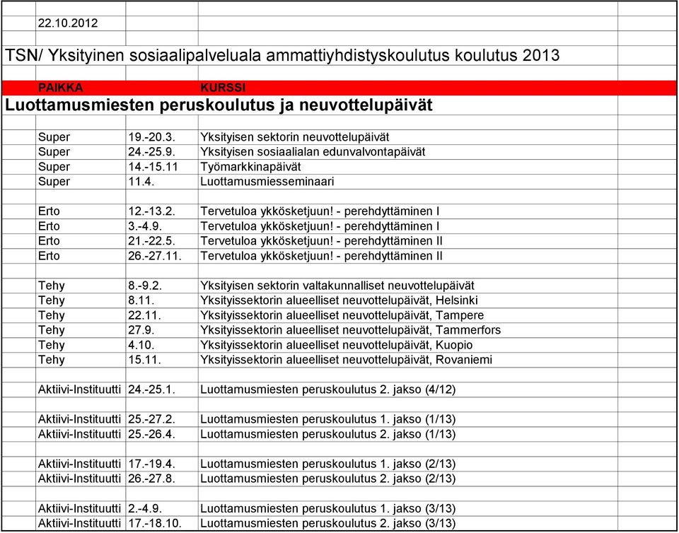 -22.5. Tervetuloa ykkösketjuun! - perehdyttäminen II Erto 26.-27.11. Tervetuloa ykkösketjuun! - perehdyttäminen II Tehy 8.-9.2. Yksityisen sektorin valtakunnalliset neuvottelupäivät Tehy 8.11. Yksityissektorin alueelliset neuvottelupäivät, Helsinki Tehy 22.