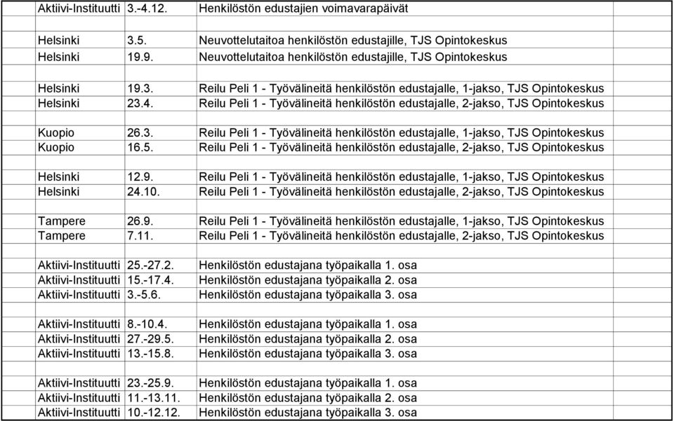 Reilu Peli 1 - Työvälineitä henkilöstön edustajalle, 2-jakso, TJS Opintokeskus Helsinki 12.9. Reilu Peli 1 - Työvälineitä henkilöstön edustajalle, 1-jakso, TJS Opintokeskus Helsinki 24.10.