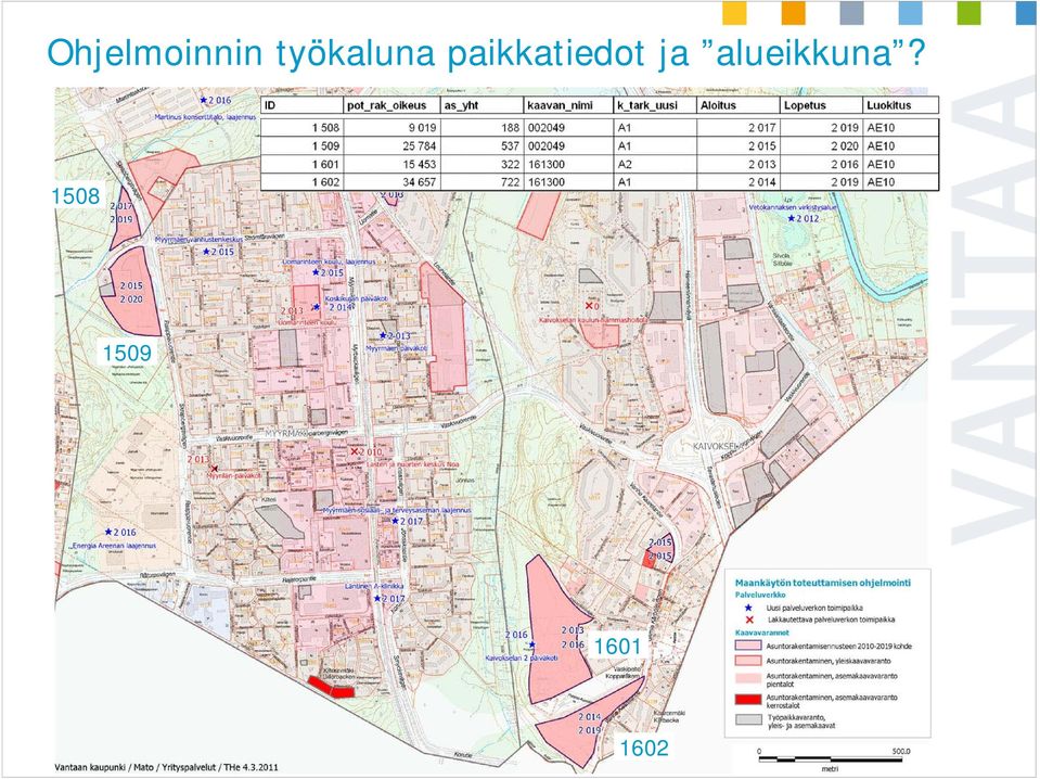 paikkatiedot ja