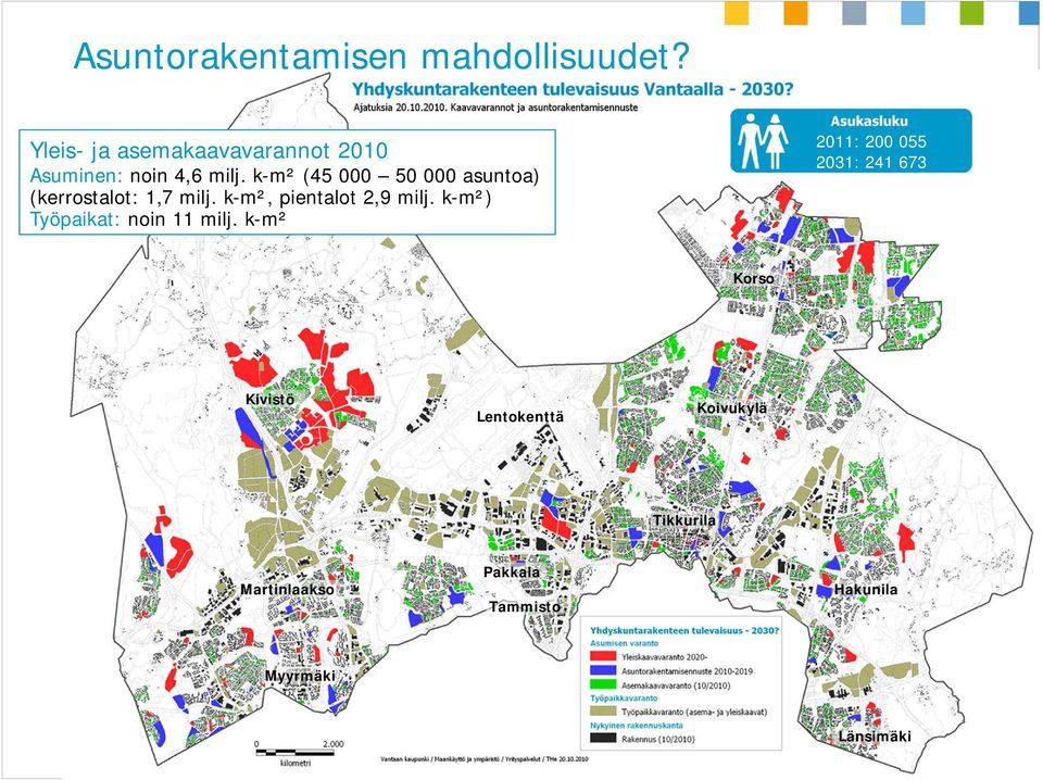 k-m²) Työpaikat: noin 11 milj.