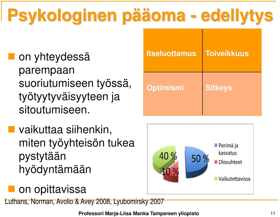 vaikuttaa siihenkin, miten työyhteisön tukea pystytään hyödyntämään Itseluottamus