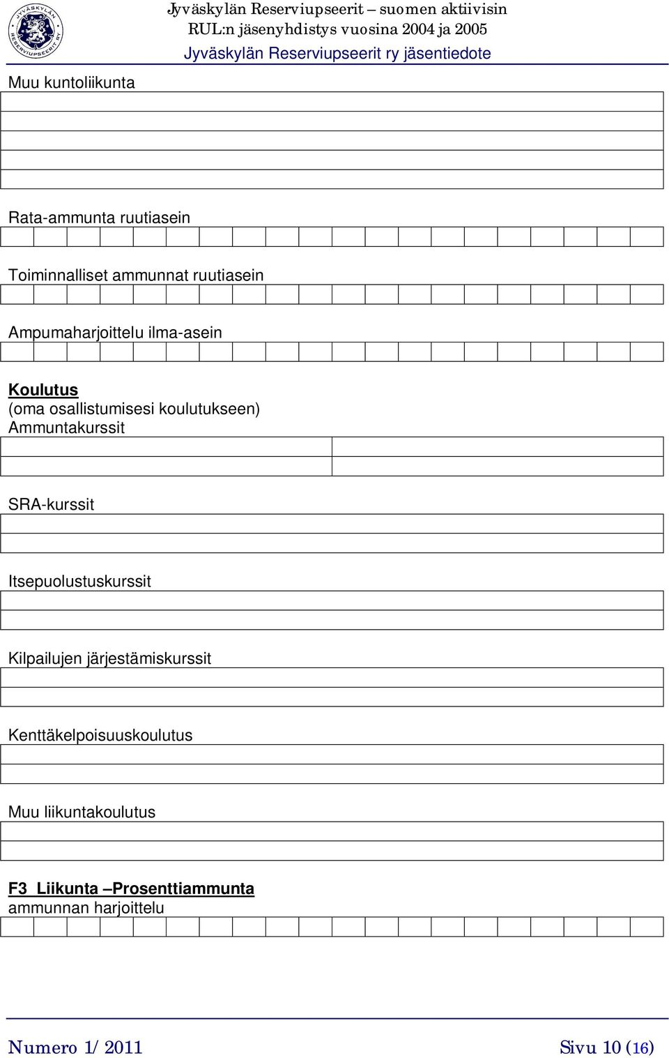 koulutukseen) Ammuntakurssit SRA-kurssit Itsepuolustuskurssit Kilpailujen järjestämiskurssit