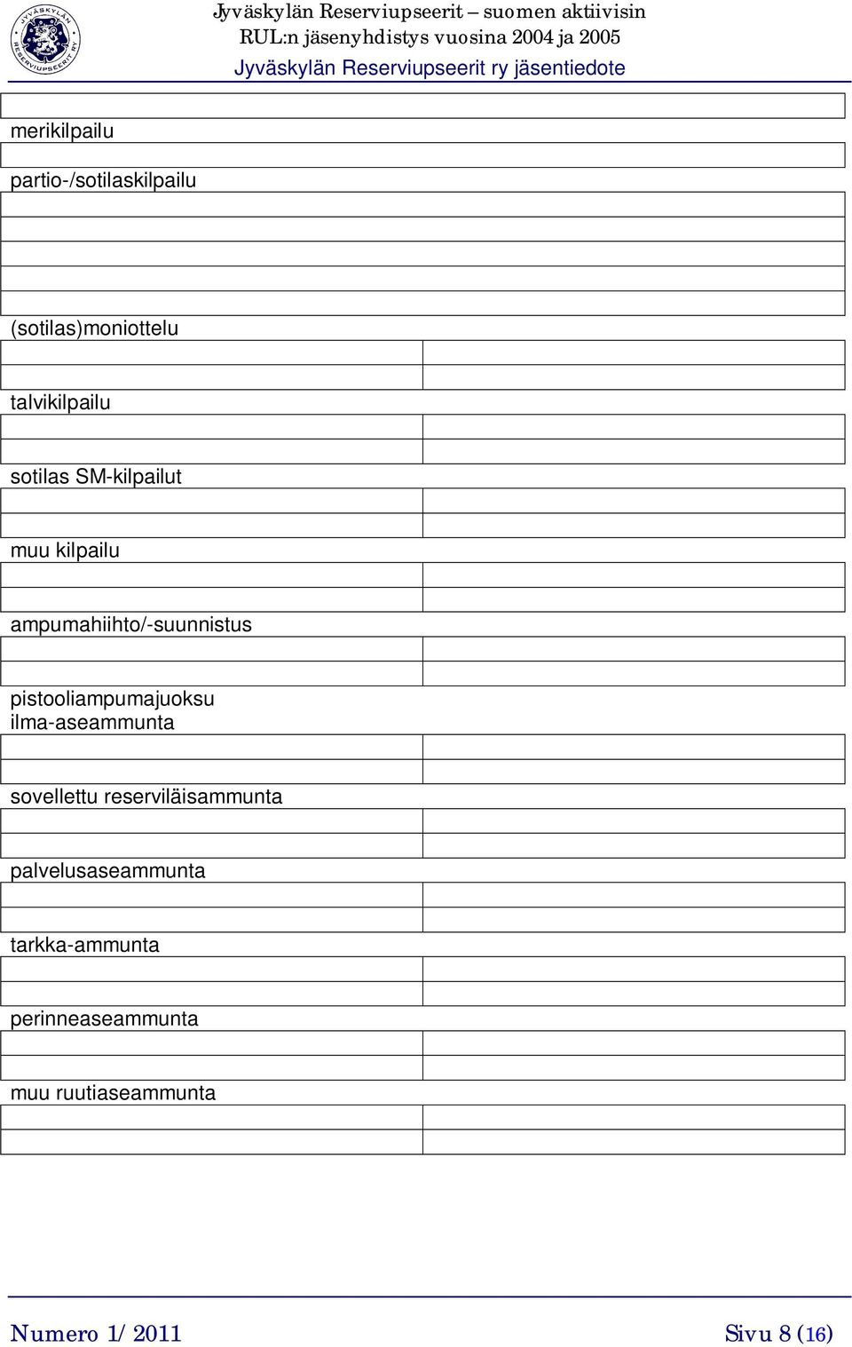 pistooliampumajuoksu ilma-aseammunta sovellettu reserviläisammunta