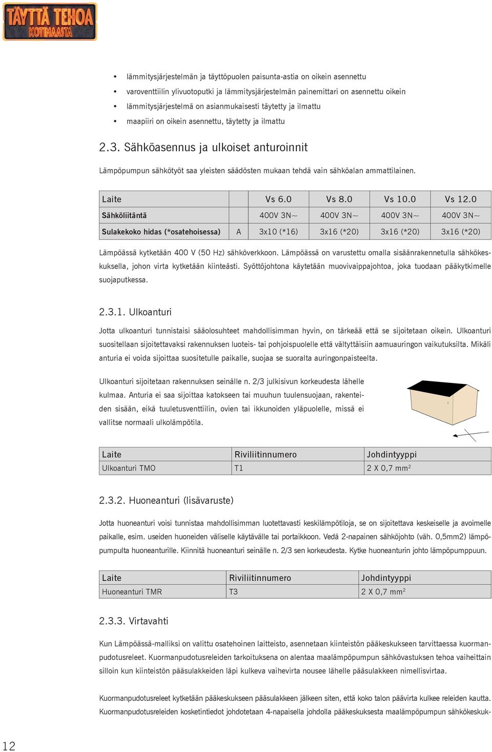 Laite Vs 6.0 Vs 8.0 Vs 10.0 Vs 12.