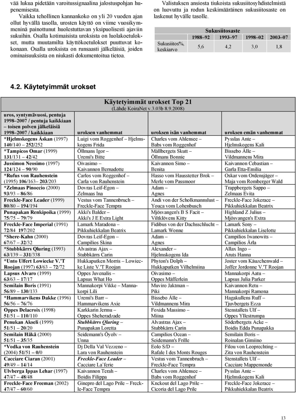 Osalla kotimaisista uroksista on luolakoetulokset, mutta muutamilta käyttökoetulokset puuttuvat kokonaan.