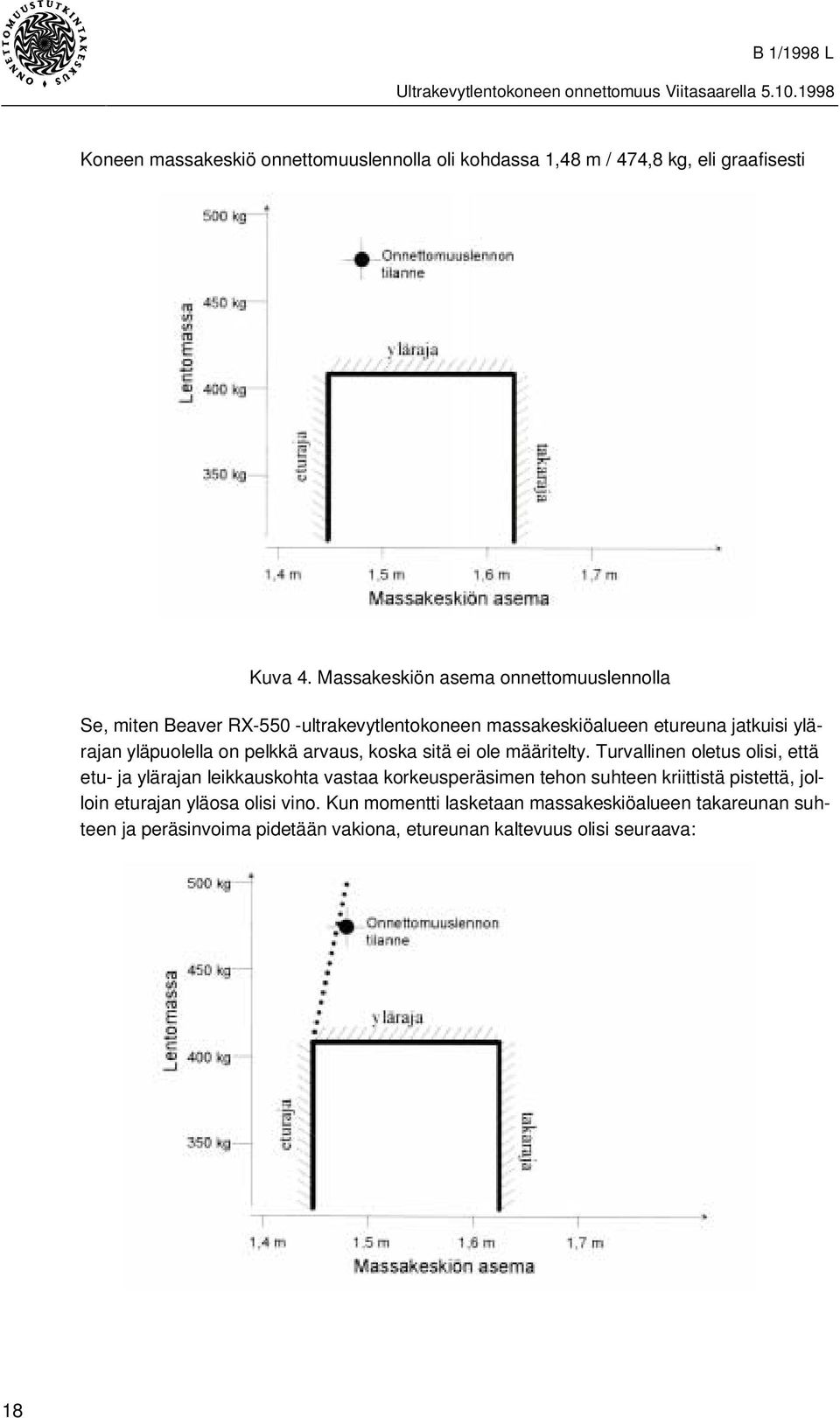 on pelkkä arvaus, koska sitä ei ole määritelty.