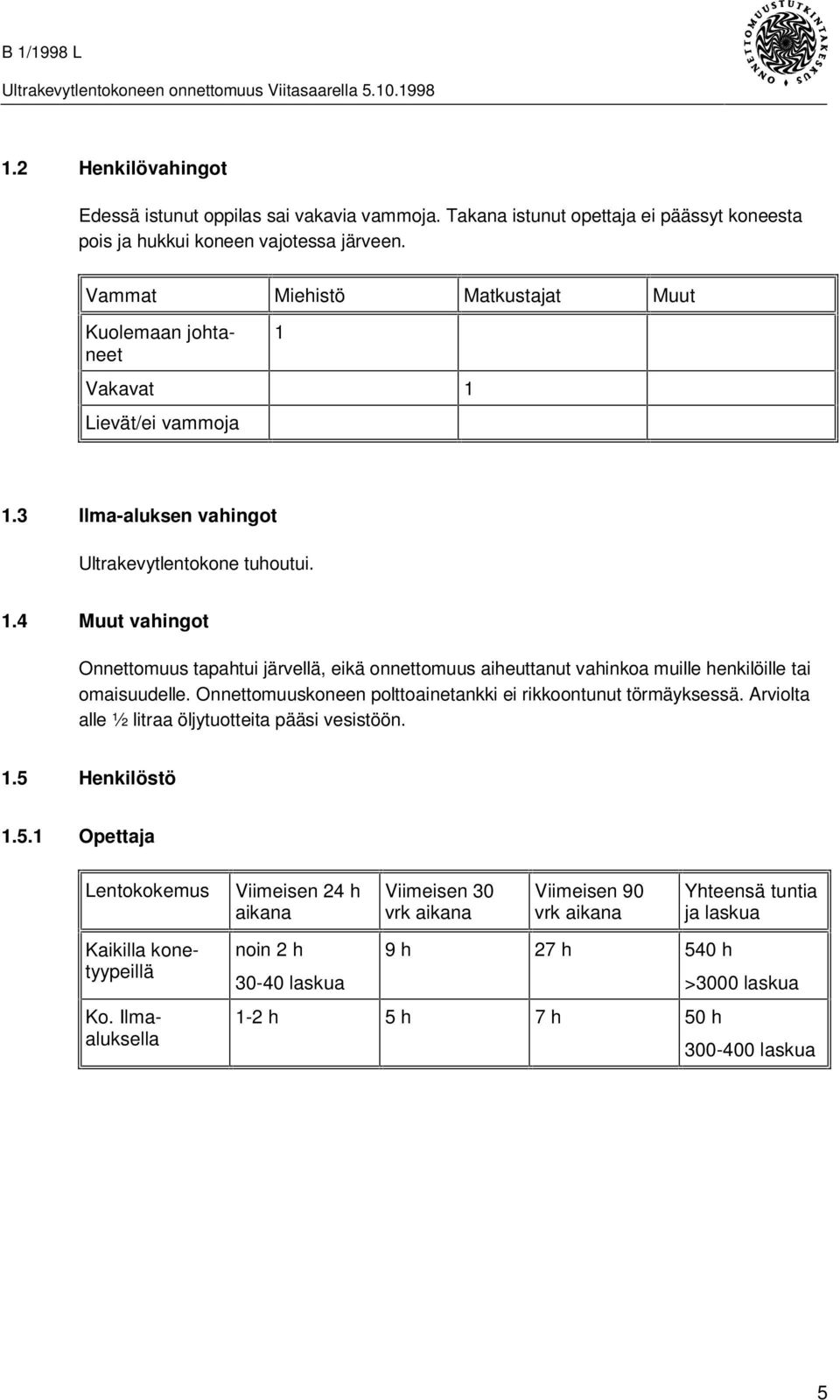 Onnettomuuskoneen polttoainetankki ei rikkoontunut törmäyksessä. Arviolta alle ½ litraa öljytuotteita pääsi vesistöön. 1.5 