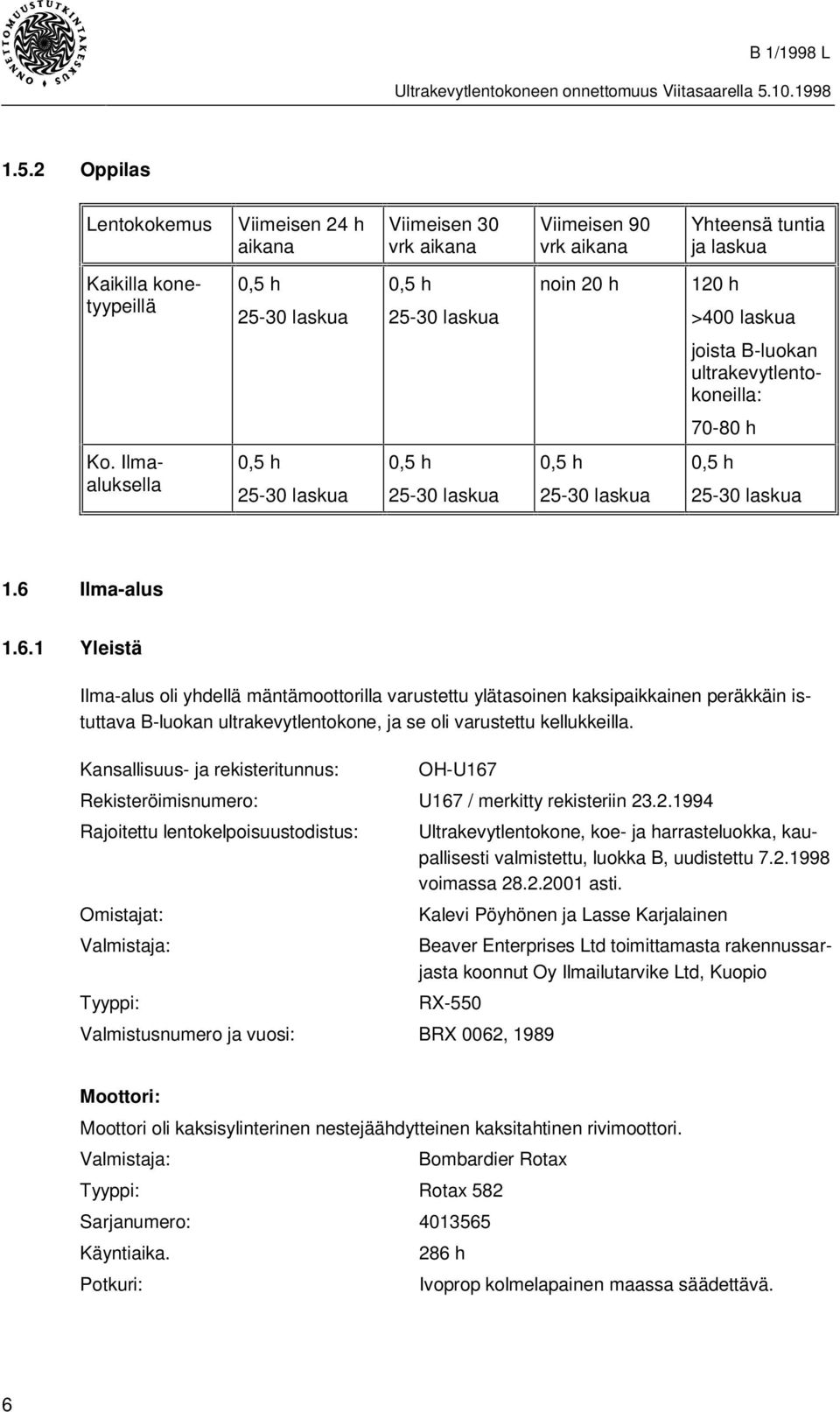 Ilma-alus 1.6.1 Yleistä Ilma-alus oli yhdellä mäntämoottorilla varustettu ylätasoinen kaksipaikkainen peräkkäin istuttava B-luokan ultrakevytlentokone, ja se oli varustettu kellukkeilla.