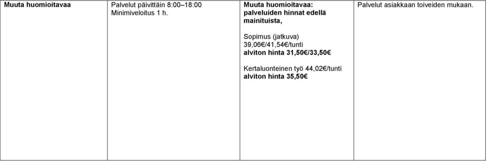 39,06 /41,54 /tunti alviton hinta 31,50 /33,50