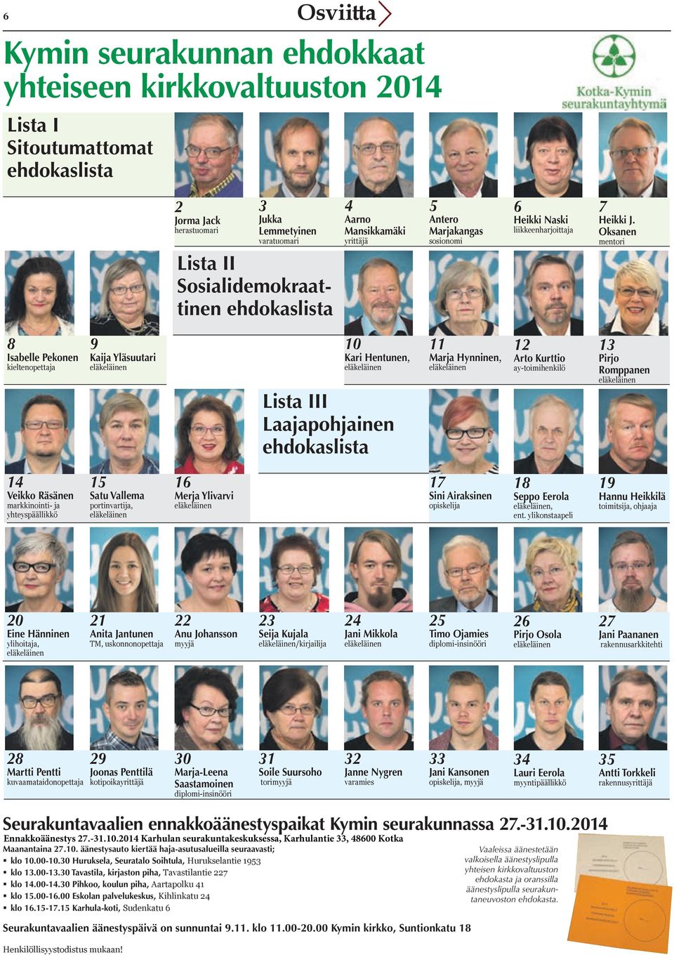 Oksanen mentori 8 Isabelle Pekonen kieltenopettaja 9 Kaija Yläsuutari 10 Kari Hentunen, Lista III Laajapohjainen 11 Marja Hynninen, 12 Arto Kurttio ay-toimihenkilö 13 Pirjo Romppanen 14 Veikko