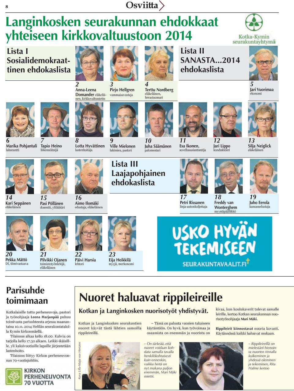 Lotta Hyvättinen lastenhoitaja 9 Ville Mielonen lakimies, pastori 10 Juha Säämänen palomestari 11 Esa Ikonen, sovellusasiantuntija 12 Jari Lippo konduktööri 13 Silja Neiglick Lista III Laajapohjainen
