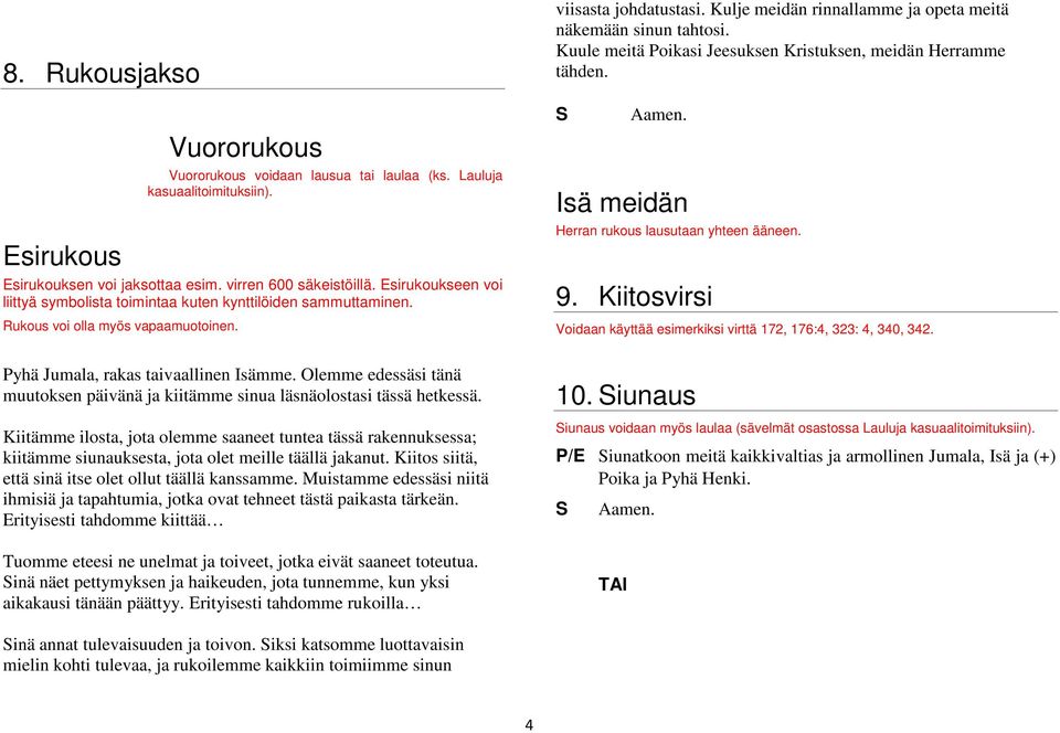 Kulje meidän rinnallamme ja opeta meitä näkemään sinun tahtosi. Kuule meitä Poikasi Jeesuksen Kristuksen, meidän Herramme tähden. Isä meidän Herran rukous lausutaan yhteen ääneen. 9.