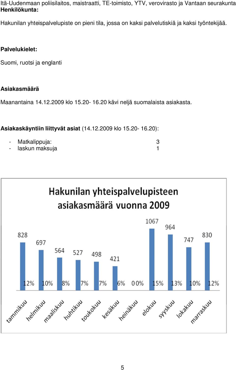 Palvelukielet: Suomi, ruotsi ja englanti Asiakasmäärä Maanantaina 14.12.2009 klo 15.20-16.