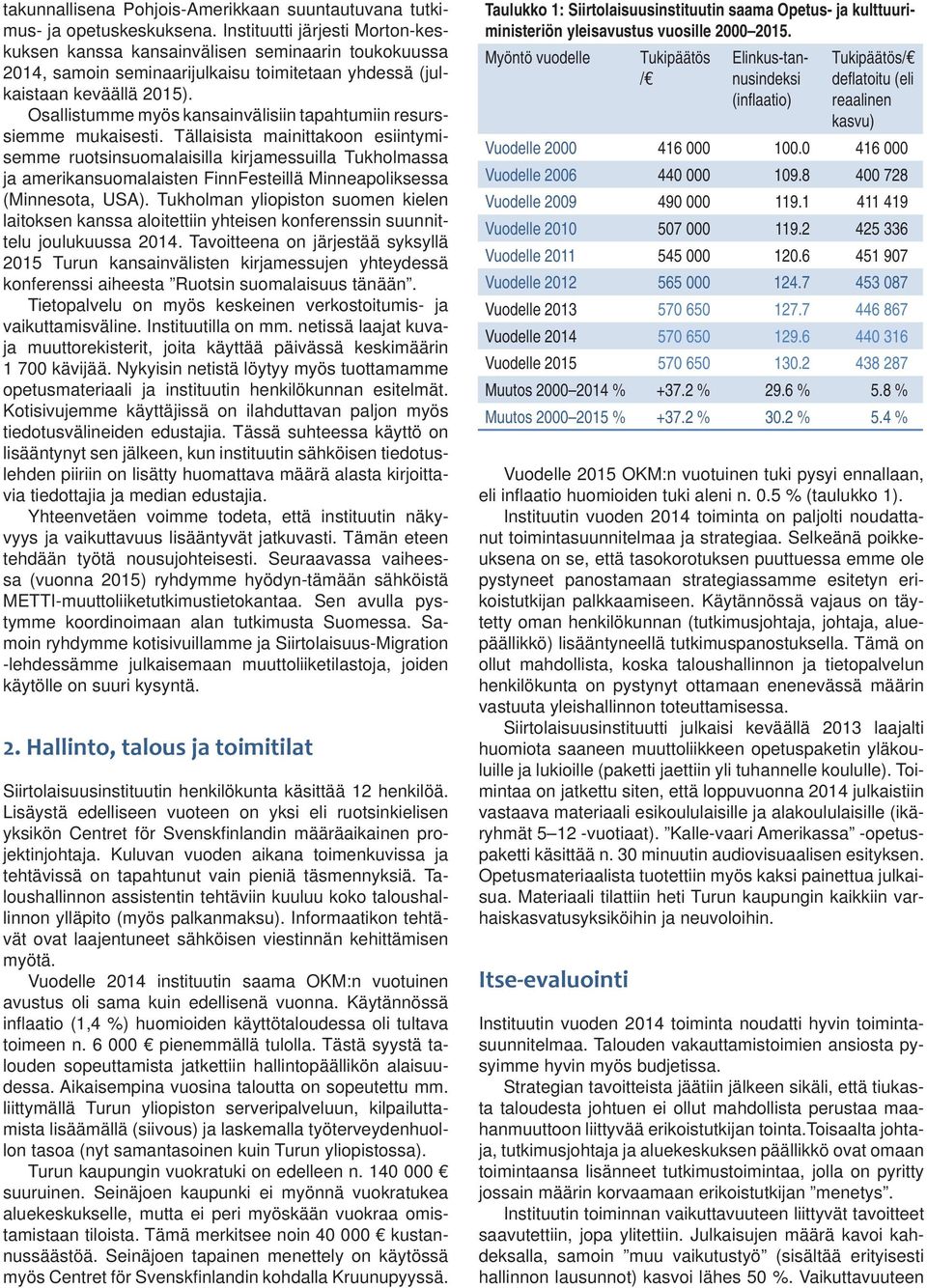 Osallistumme myös kansainvälisiin tapahtumiin resurssiemme mukaisesti.