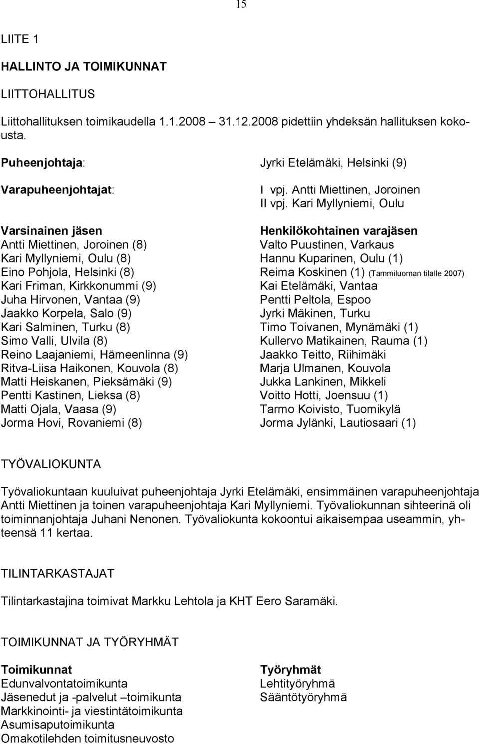 Kari Myllyniemi, Oulu Varsinainen jäsen Henkilökohtainen varajäsen Antti Miettinen, Joroinen (8) Valto Puustinen, Varkaus Kari Myllyniemi, Oulu (8) Hannu Kuparinen, Oulu (1) Eino Pohjola, Helsinki