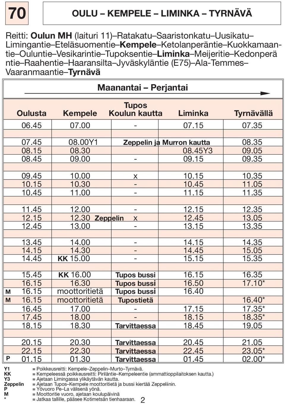 15 07.35 07.45 08.00Y1 Zeppelin ja Murron kautta 08.35 08.15 08.30 08.45Y3 09.05 08.45 09.00-09.15 09.35 09.45 10.00 x 10.15 10.35 10.15 10.30-10.45 11.05 10.45 11.00-11.15 11.35 11.45 12.00-12.15 12.