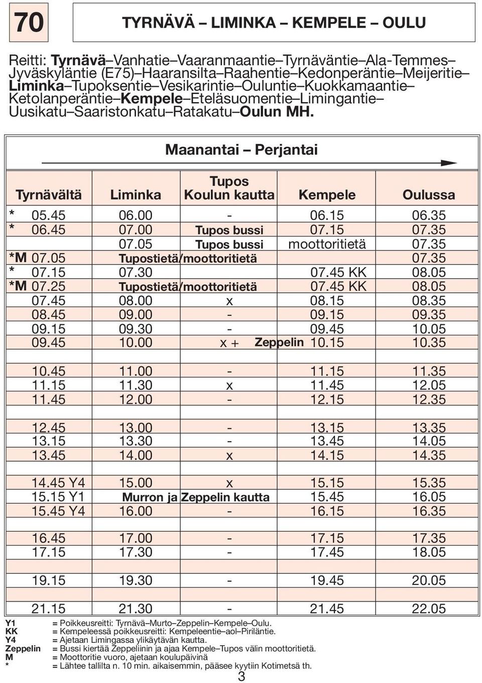 Maanantai Perjantai Tupos Tyrnävältä Liminka Koulun kautta Kempele Oulussa * * *M * *M 05.45 06.00-06.15 06.35 06.45 07.00 Tupos bussi 07.15 07.35 07.05 Tupos bussi moottoritietä 07.35 07.05 Tupostietä/moottoritietä 07.