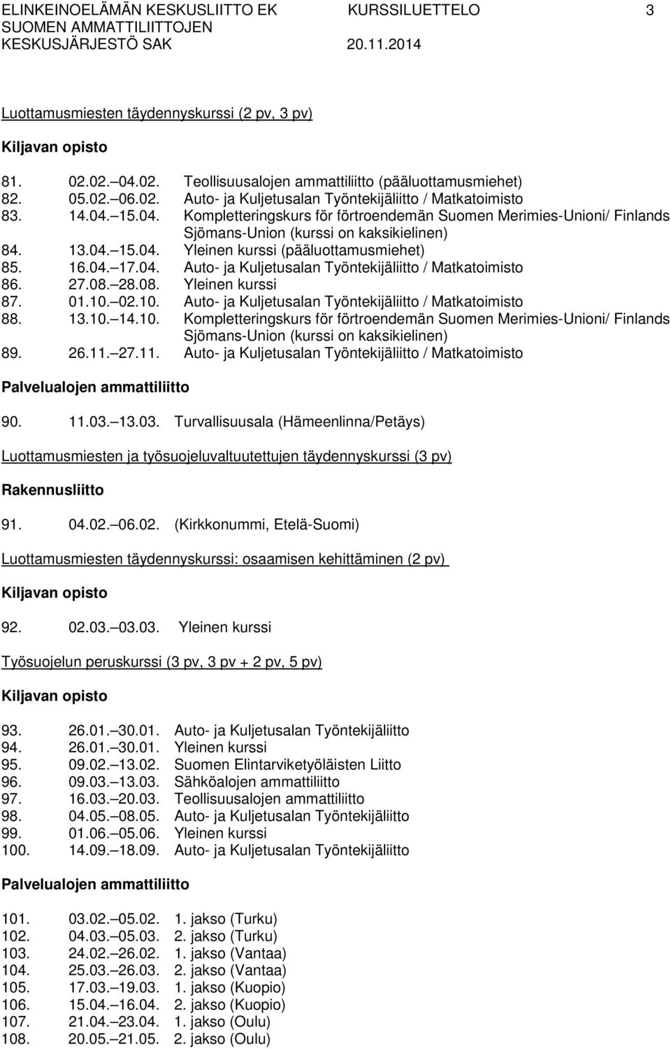 27.08. 28.08. Yleinen kurssi 87. 01.10. 02.10. Auto- ja Kuljetusalan Työntekijäliitto / Matkatoimisto 88. 13.10. 14.10. Kompletteringskurs för förtroendemän Suomen Merimies-Unioni/ Finlands Sjömans-Union (kurssi on kaksikielinen) 89.