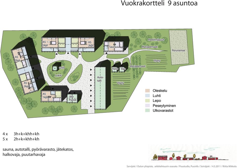 2kpl Leikki Autotalli 1kpl Jäte Pyörät 4 x 3h+k+khh+kh 5 x