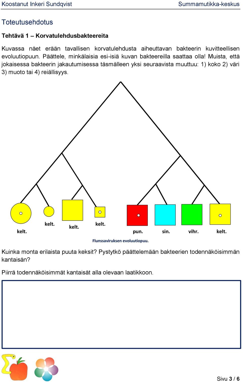 Muista, että jokaisessa bakteerin jakautumisessa täsmälleen yksi seuraavista muuttuu: 1) koko 2) väri 3) muoto tai 4) reiällisyys. kelt. kelt. kelt. kelt. pun.