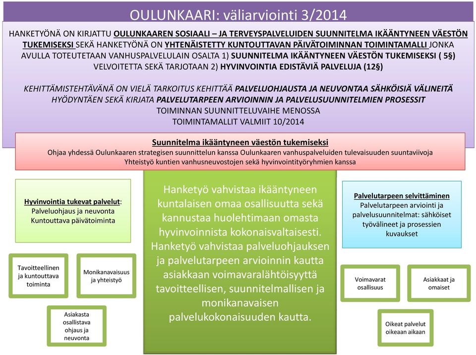 KEHITTÄMISTEHTÄVÄNÄ ON VIELÄ TARKOITUS KEHITTÄÄ PALVELUOHJAUSTA JA NEUVONTAA SÄHKÖISIÄ VÄLINEITÄ HYÖDYNTÄEN SEKÄ KIRJATA PALVELUTARPEEN ARVIOINNIN JA PALVELUSUUNNITELMIEN PROSESSIT TOIMINNAN